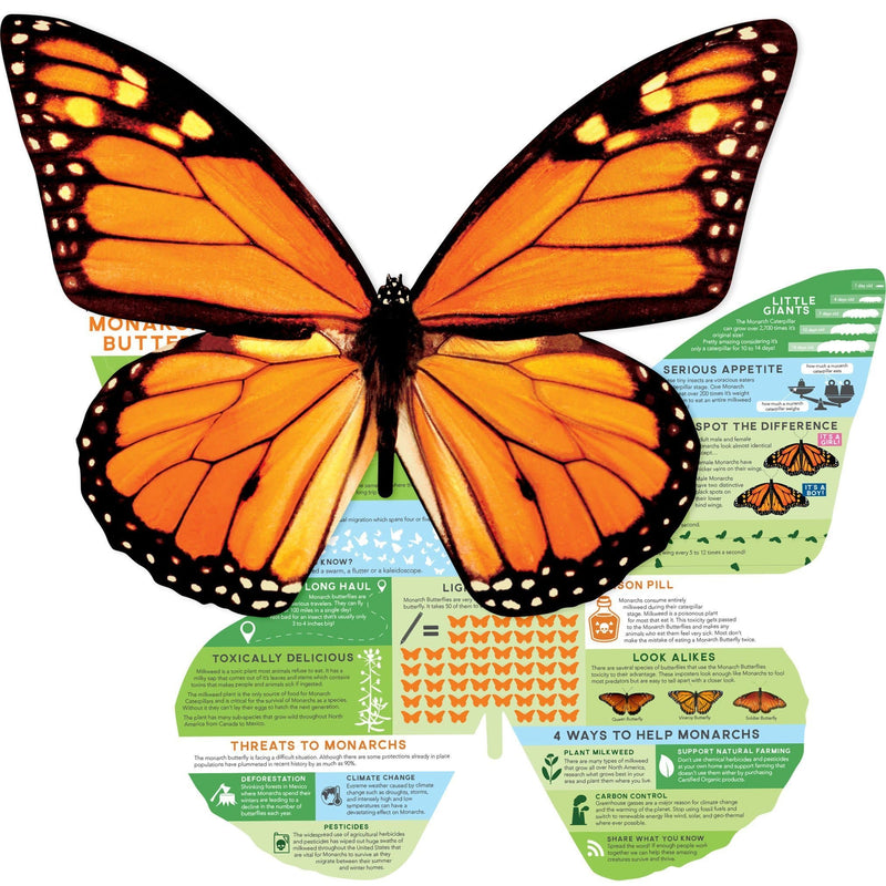 Monarach jigsaw puzzle image showing colorful front of shaped butterfly overlapping puzzle back featuring fun facts.